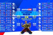 壹号娱乐官网-林书豪畅谈郭艾伦世界杯征程，拼搏精神与深厚友谊